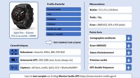 Test Garmin Epix Pro 2 – 51mm : l’autonomie au rendez-vous (+ différences avec Fenix 7 Pro)