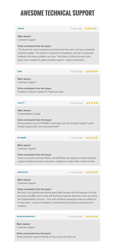 JamSession – Thème WordPress Musique Thème musical WordPress - JamSession - Assistance