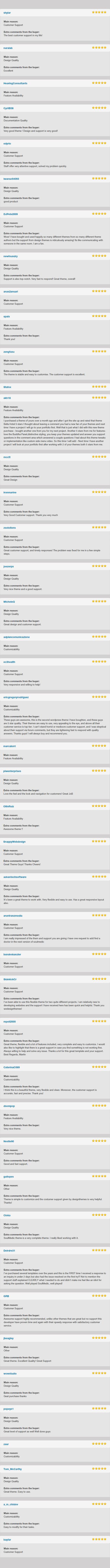 SoulMedic | Thème WordPress pour hôpital et médecin SoulMedic | Thème WordPress pour hôpital et médecin - 11