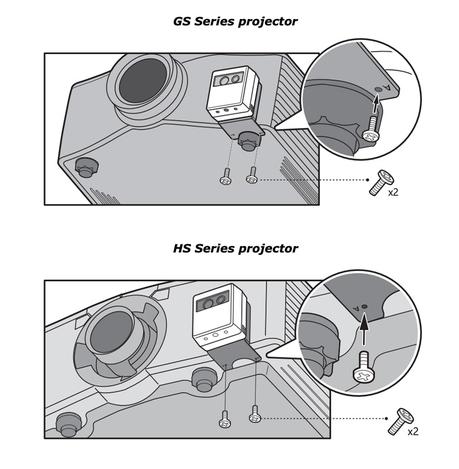 Associez la Christie Intelligent Camera à vos projecteurs Chritise GS & HS pour un calibrage optimal