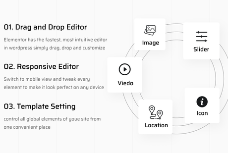 Picszen – Thème WordPress pour la photographie Picszen - Thème WordPress pour la photographie - 4