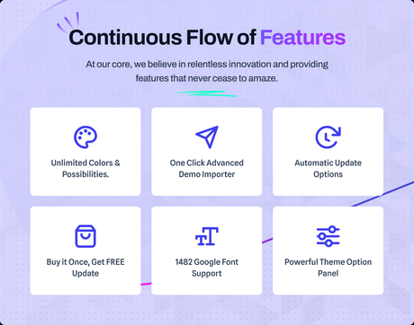 CopyGen – AI Writer & Copywriting Landing Page Thème WordPress \\