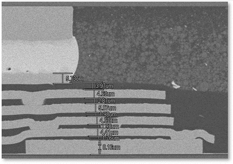 Une technologie PLP hybride basée sur une plate-forme de 650 mm x 650 mm Une technologie PLP hybride basée sur une plate-forme de 650 mm x 650 mm