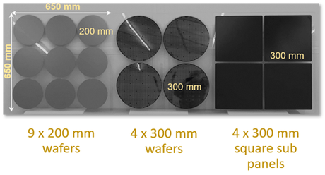 Une technologie PLP hybride basée sur une plate-forme de 650 mm x 650 mm Une technologie PLP hybride basée sur une plate-forme de 650 mm x 650 mm