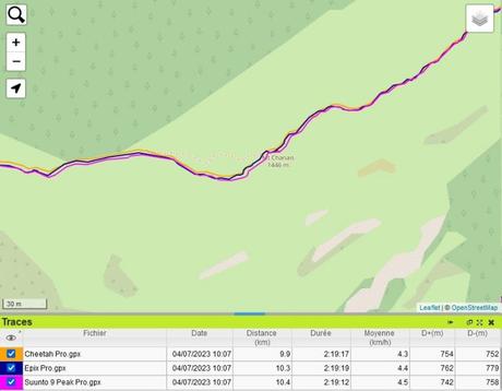 Test Amazfit Cheetah Pro : nouvelle série running / triathlon avec carto