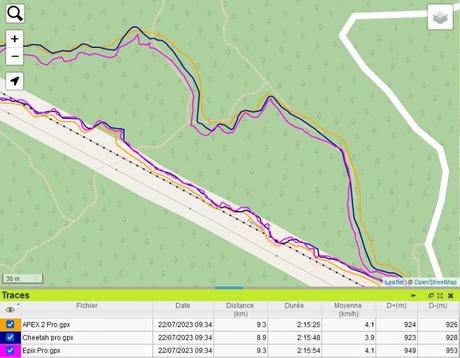 Test Amazfit Cheetah Pro : nouvelle série running / triathlon avec carto