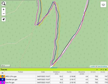 Test Amazfit Cheetah Pro : nouvelle série running / triathlon avec carto