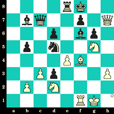 La Coupe du monde d'échecs avec Magnus Carlsen