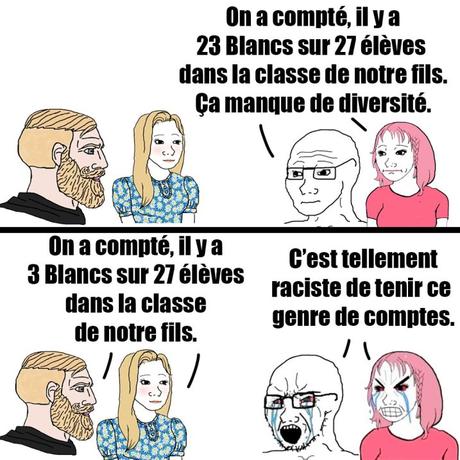 Riposte médiatique N°48