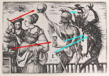 1510-15 daniel-hopfer tod-und-teufel-ueberraschen-zwei-frauen MET schema
