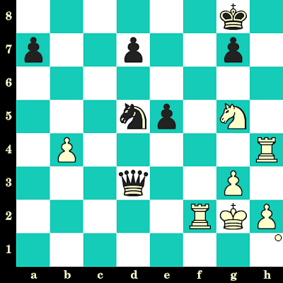 Coupe du monde d'échecs avec Magnus Carlsen