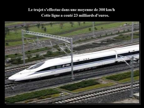 La Chine - le Train le plus long du monde