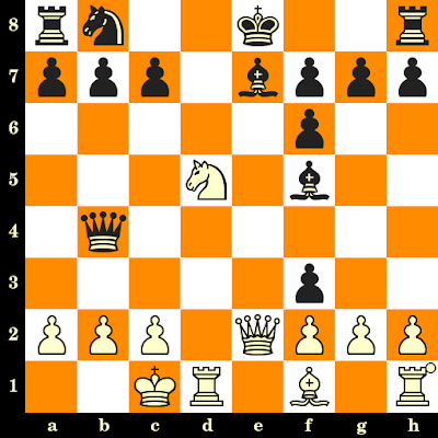 Magnus Carlsen met 2-0 à Ivanchuk
