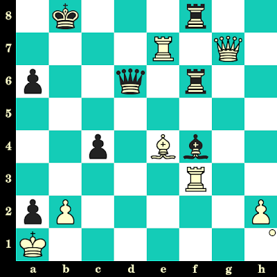 Magnus Carlsen met 2-0 à Ivanchuk