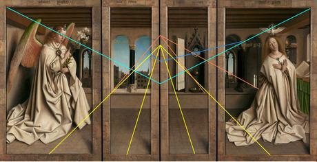 Lumières sur la pierre Ghent_Altarpiece_(closed,_after_restoration) annonciation perspective