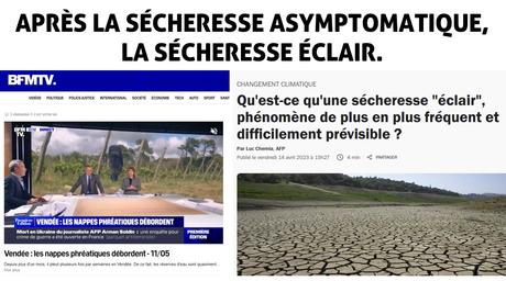 L’horizon de confiance se réduit franchement