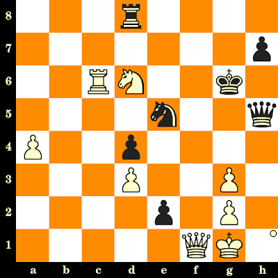 Quarts de finale du Championnat de France d'échecs 2023