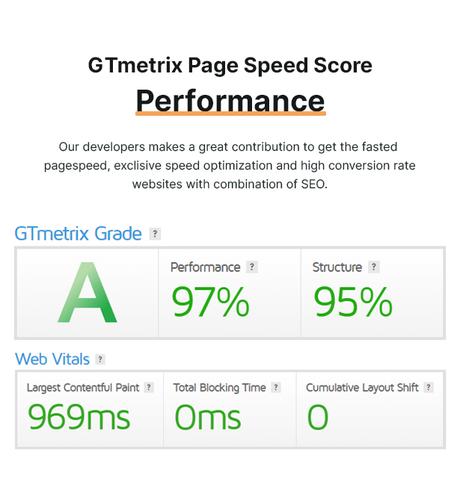 Creote – Thème WordPress pour entreprises et services de conseil \\