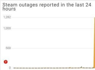 serveur-steam-en panne-ou-ne-fonctionne-1