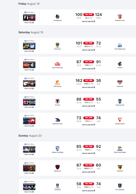 Reprise du Patop 14 et de la Papro D2 en tête de l'actualité ovale chaude. Reprise du Patop 14 et de la Papro D2 en tête de l'actualité ovale chaude.