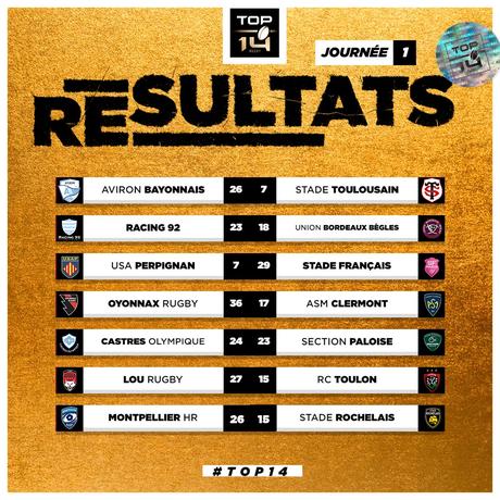 Reprise du Patop 14 et de la Papro D2 en tête de l'actualité ovale chaude. Reprise du Patop 14 et de la Papro D2 en tête de l'actualité ovale chaude.