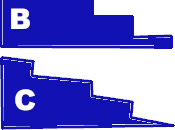 Rampes, marches vieillissement