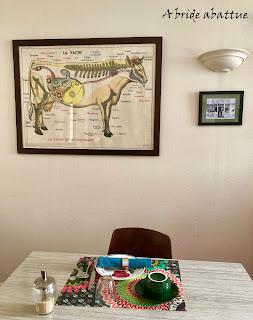 Nicolas Cribier, le patron collectionneur de l'Hôtel Auberge des Remparts à Laval (53) Nicolas Cribier, le patron collectionneur de l'Hôtel Auberge des Remparts à Laval (53)