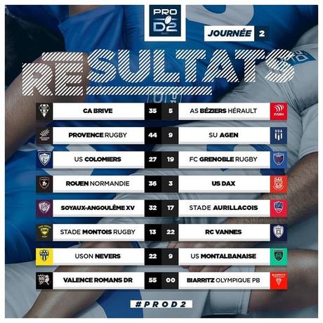 L'actualité ovale (25-26 août).