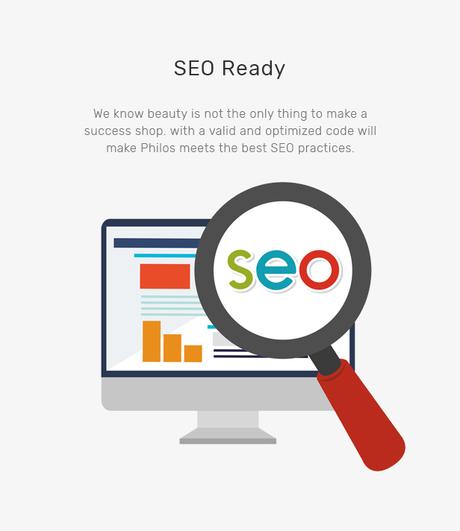 Philos – Thème WordPress WooCommerce réactif – 15