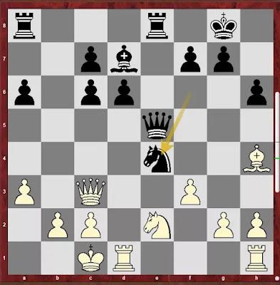Le triomphe de Carlsen à la Coupe du monde d’échecs
