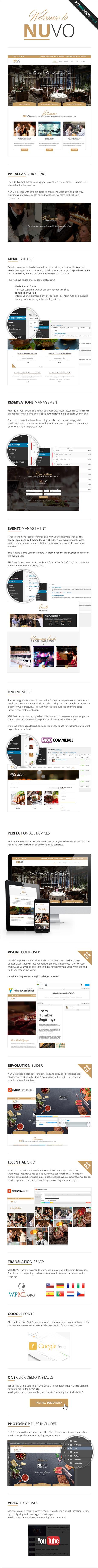 Thème WordPress pour restaurant