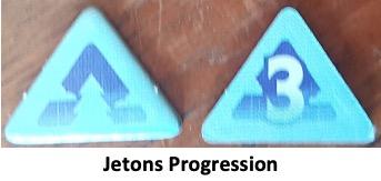 Test et avis de Earthborne Rangers