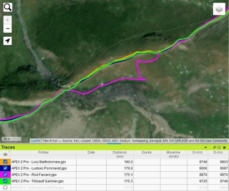 UTMB 2023 : l’analyse des traces et des montres GPS
