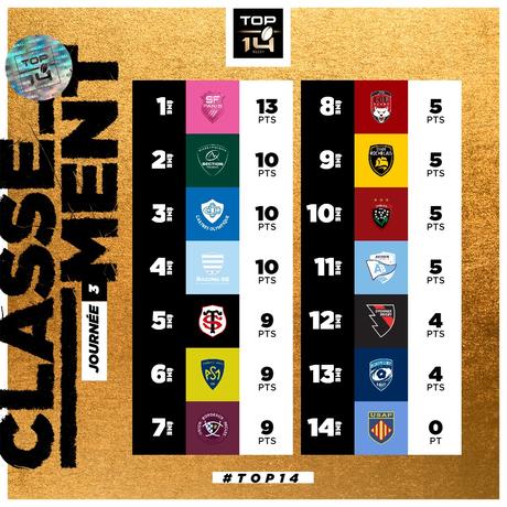 Nouvelles ovales (pas forcément bonnes) de début septembre. Nouvelles ovales (pas forcément bonnes) de début septembre.