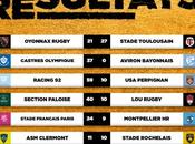 Nouvelles ovales (pas forcément bonnes) début septembre.