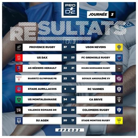 Nouvelles ovales (pas forcément bonnes) de début septembre. Nouvelles ovales (pas forcément bonnes) de début septembre.