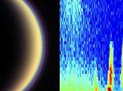 Particules base organiques dans l’atmosphère Titan