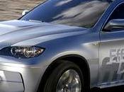 Bonus-Malus automobile constructeurs s’adaptent