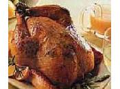 Quand poulet aide police